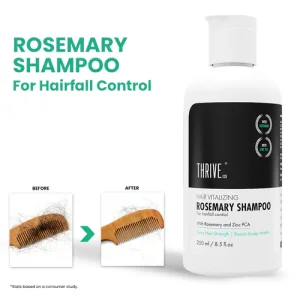 Rosemary Shampoo for Hairfall Control, 250ml